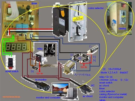 allan pisonet|allan pisonet timer diagram.